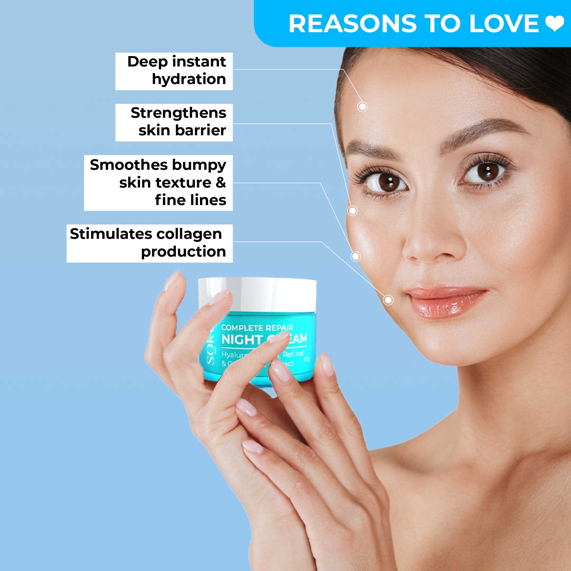 SOKU Complete Repair Night Cream- 50g
