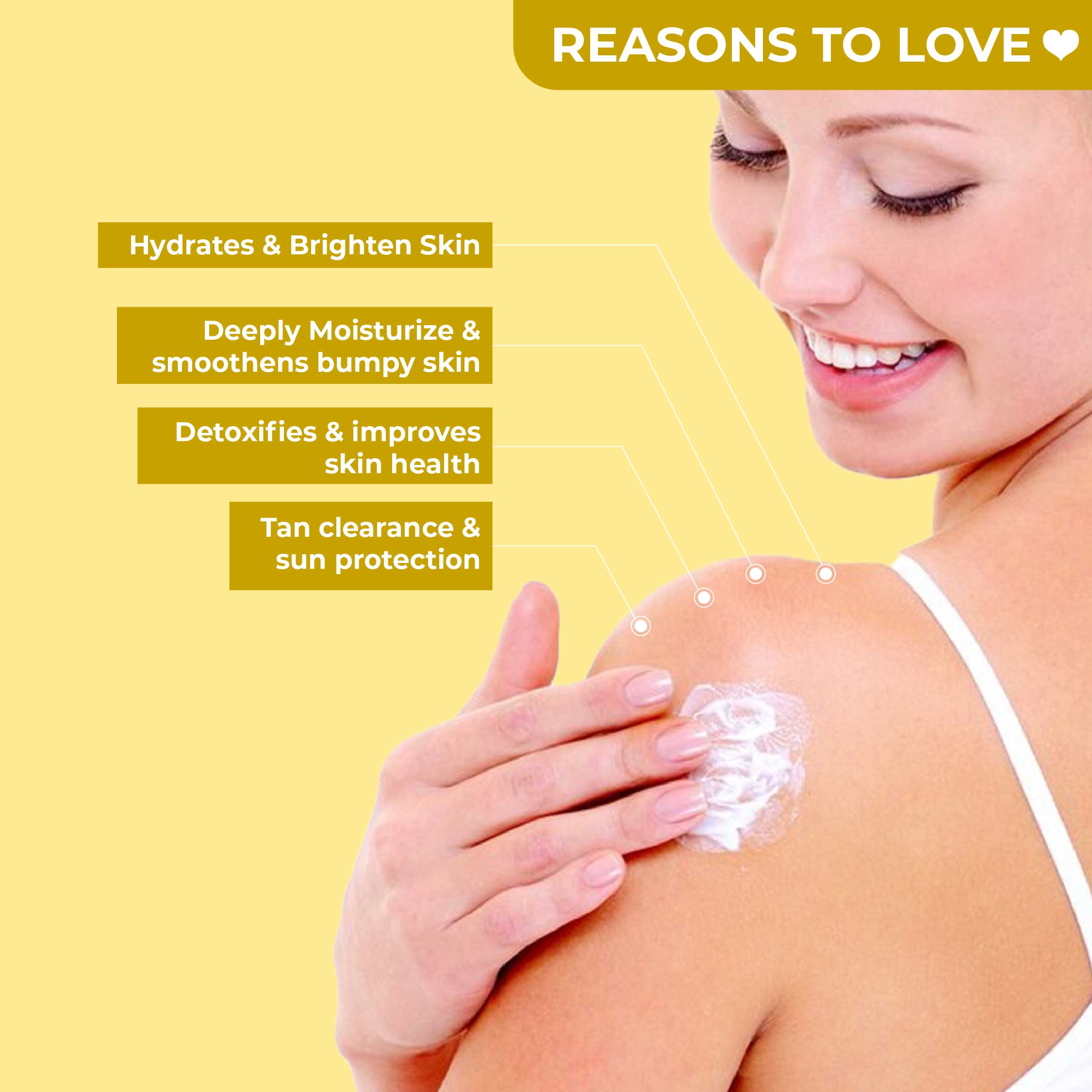 SOKU Super Charged Boost Glow Body Lotion with SPF - 100ml