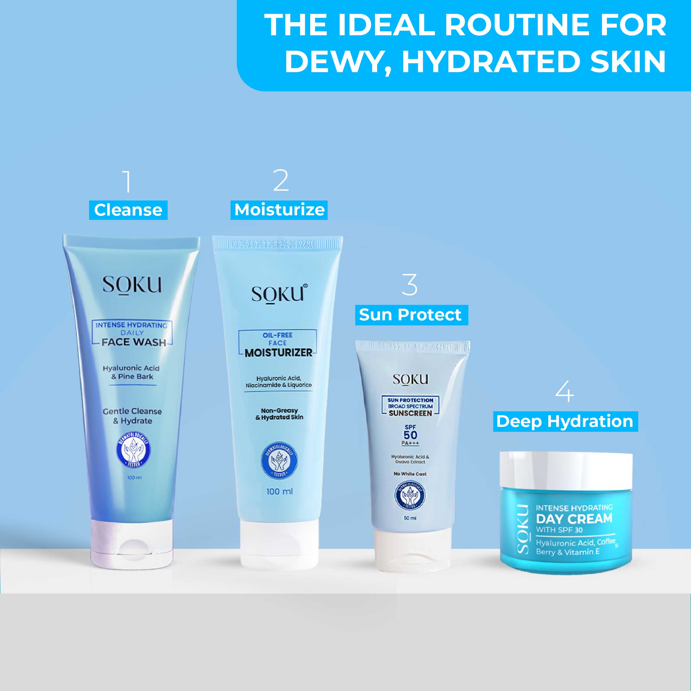 SOKU Oil Free Face Moisturizer- 100ml