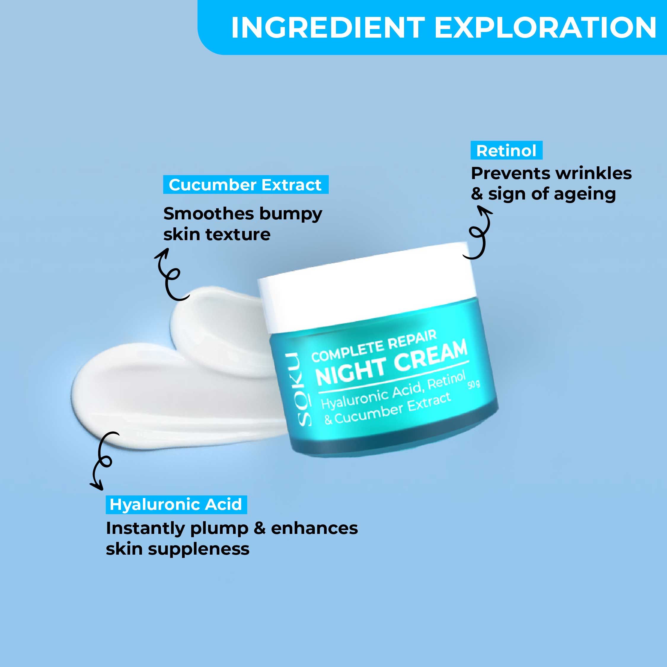 SOKU Complete Repair Night Cream- 50g