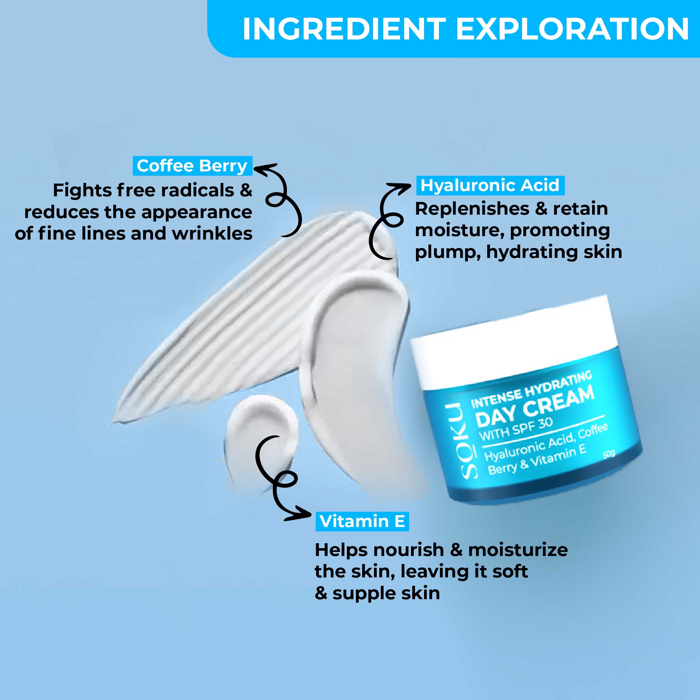 SOKU Intense Hydrating Day Cream With SPF 30- 50g