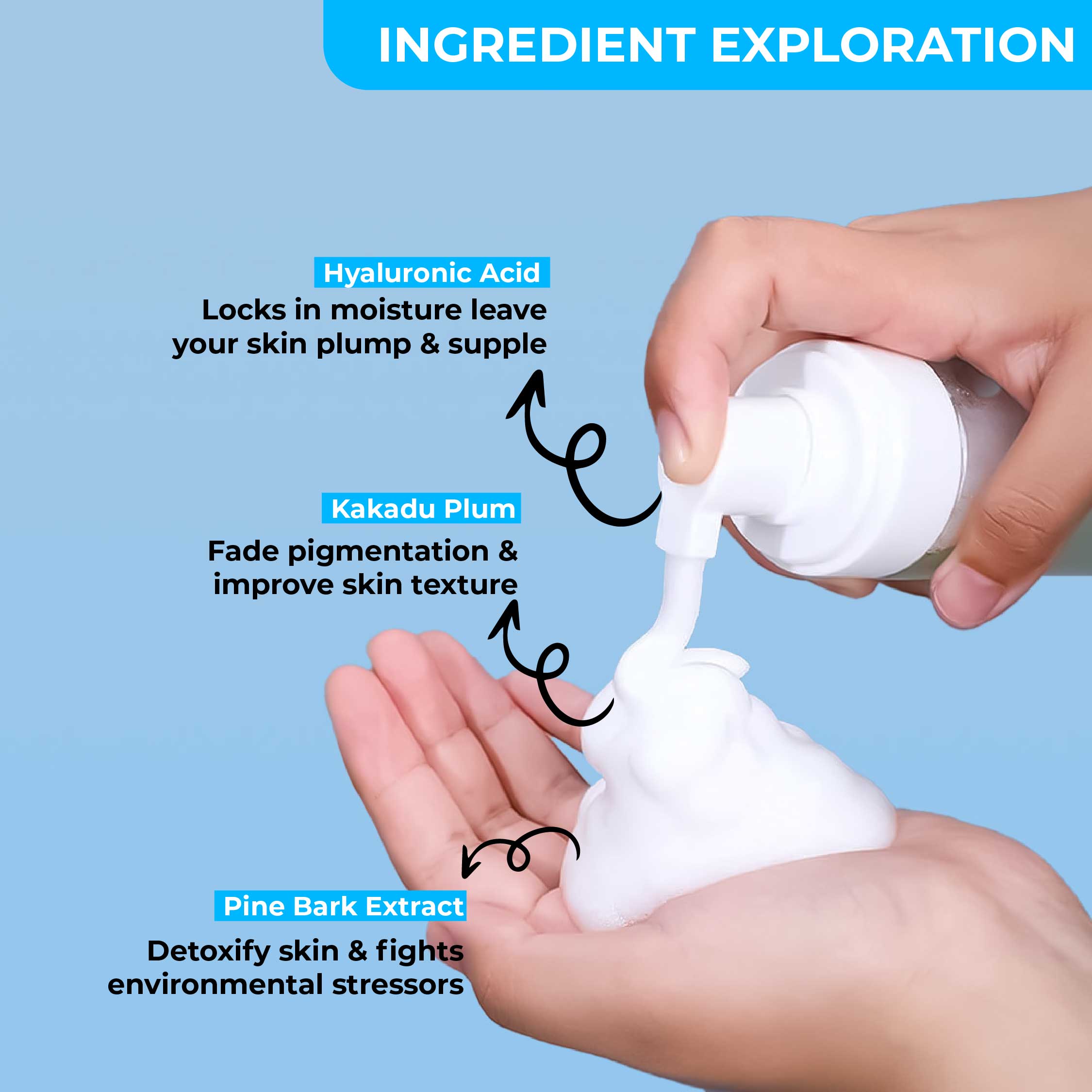SOKU Ultra Hydrating Foaming Face Wash- 100ml