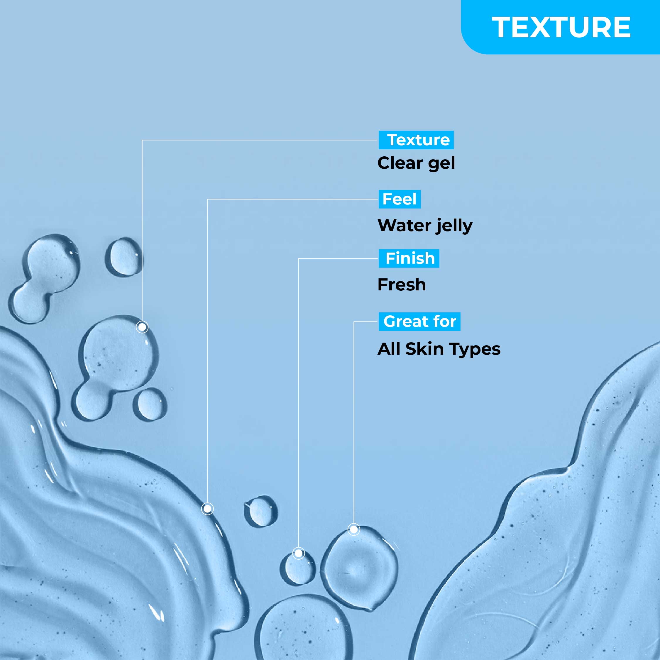 Intense Hydrating Daily Face Wash 100ml