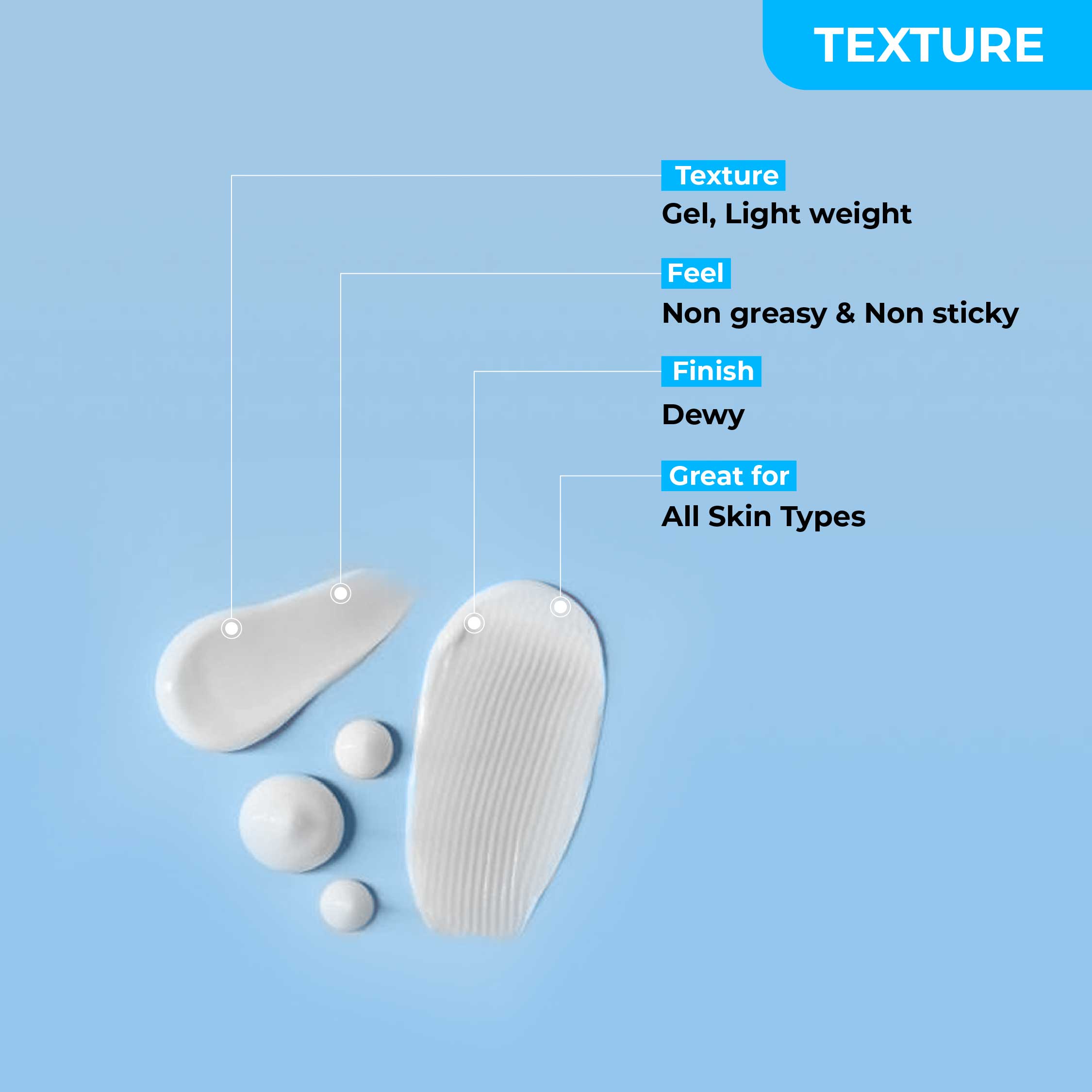 SOKU Intense Hydrating Day Cream With SPF 30- 50g