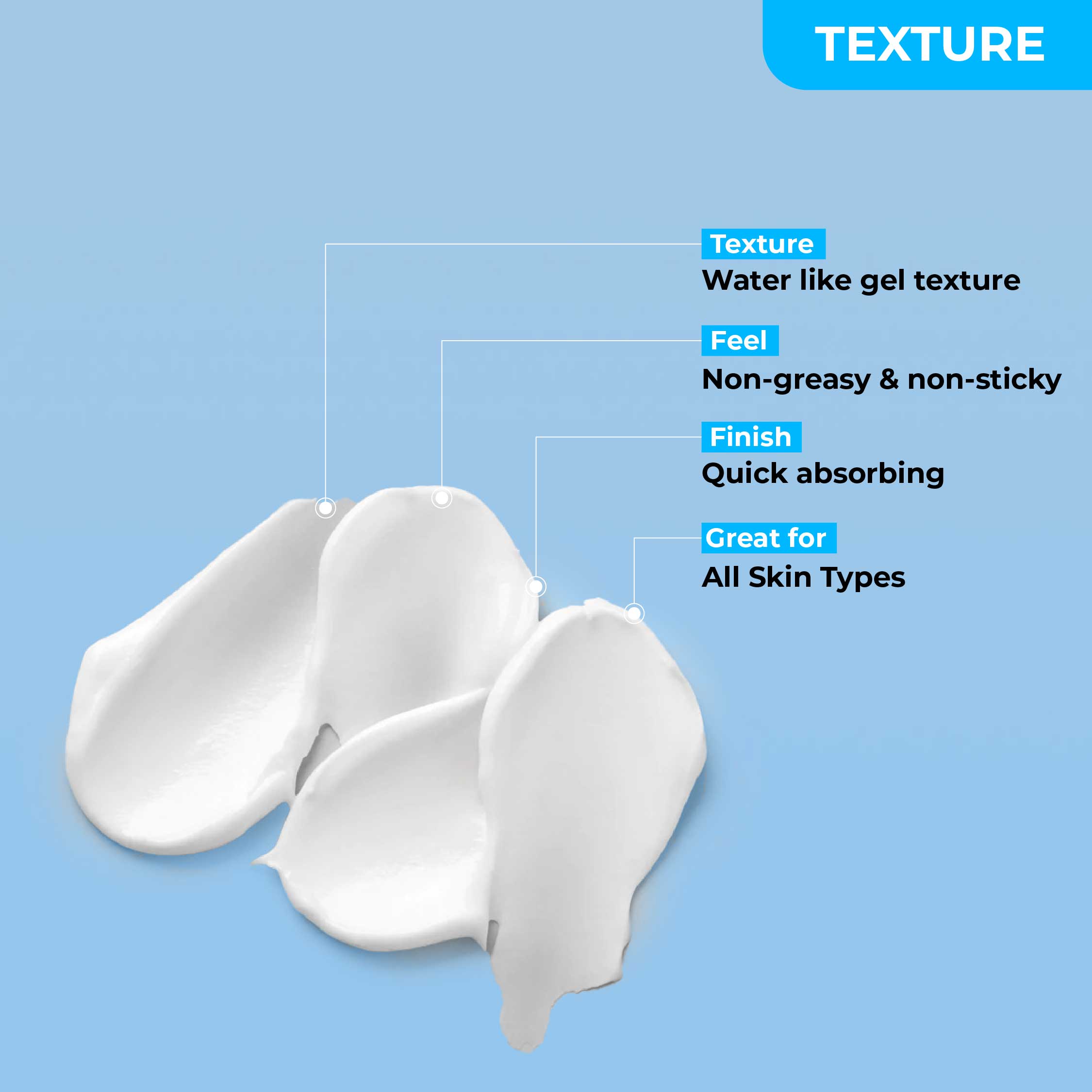 SOKU Complete Repair Night Cream- 50g