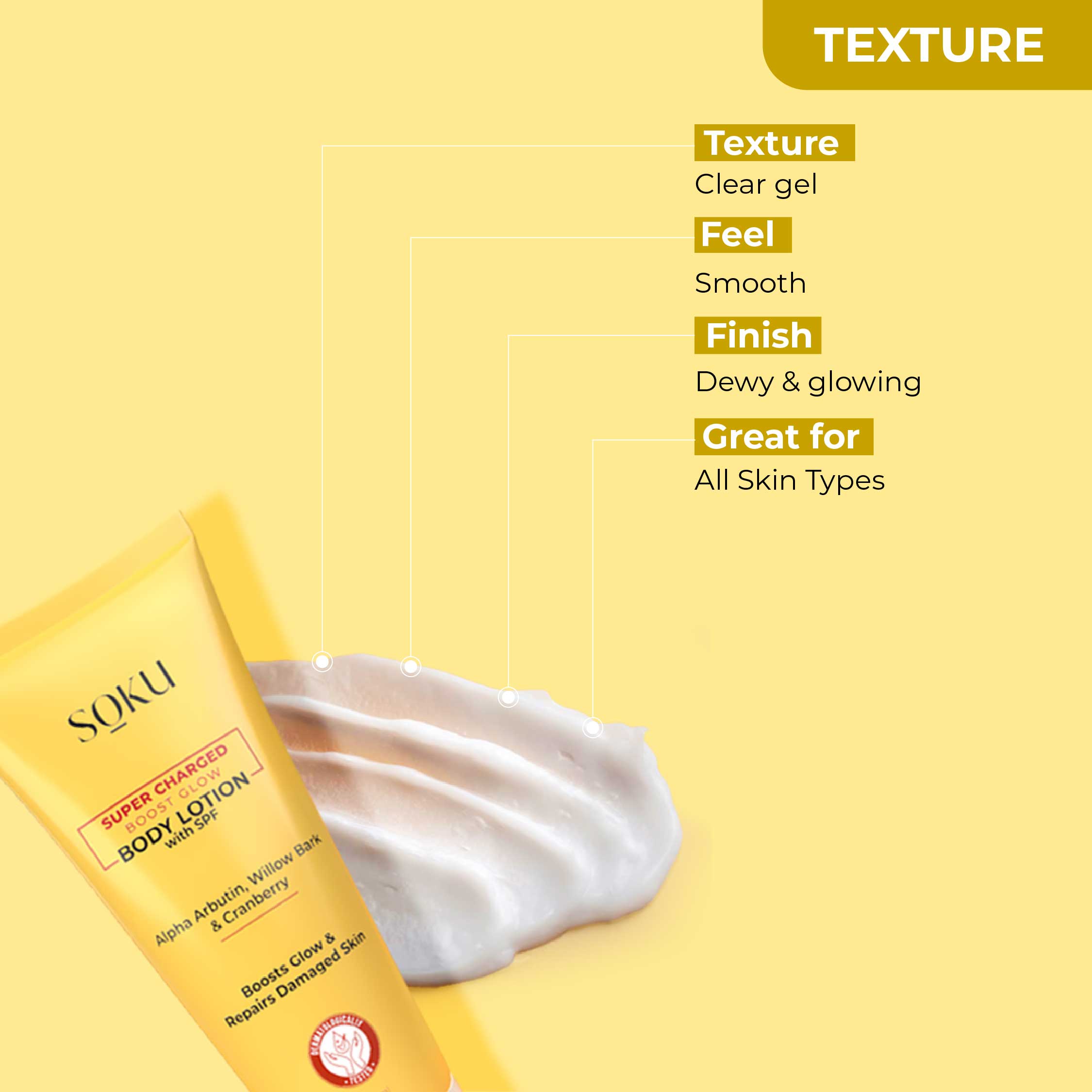 SOKU Super Charged Boost Glow Body Lotion with SPF - 100ml