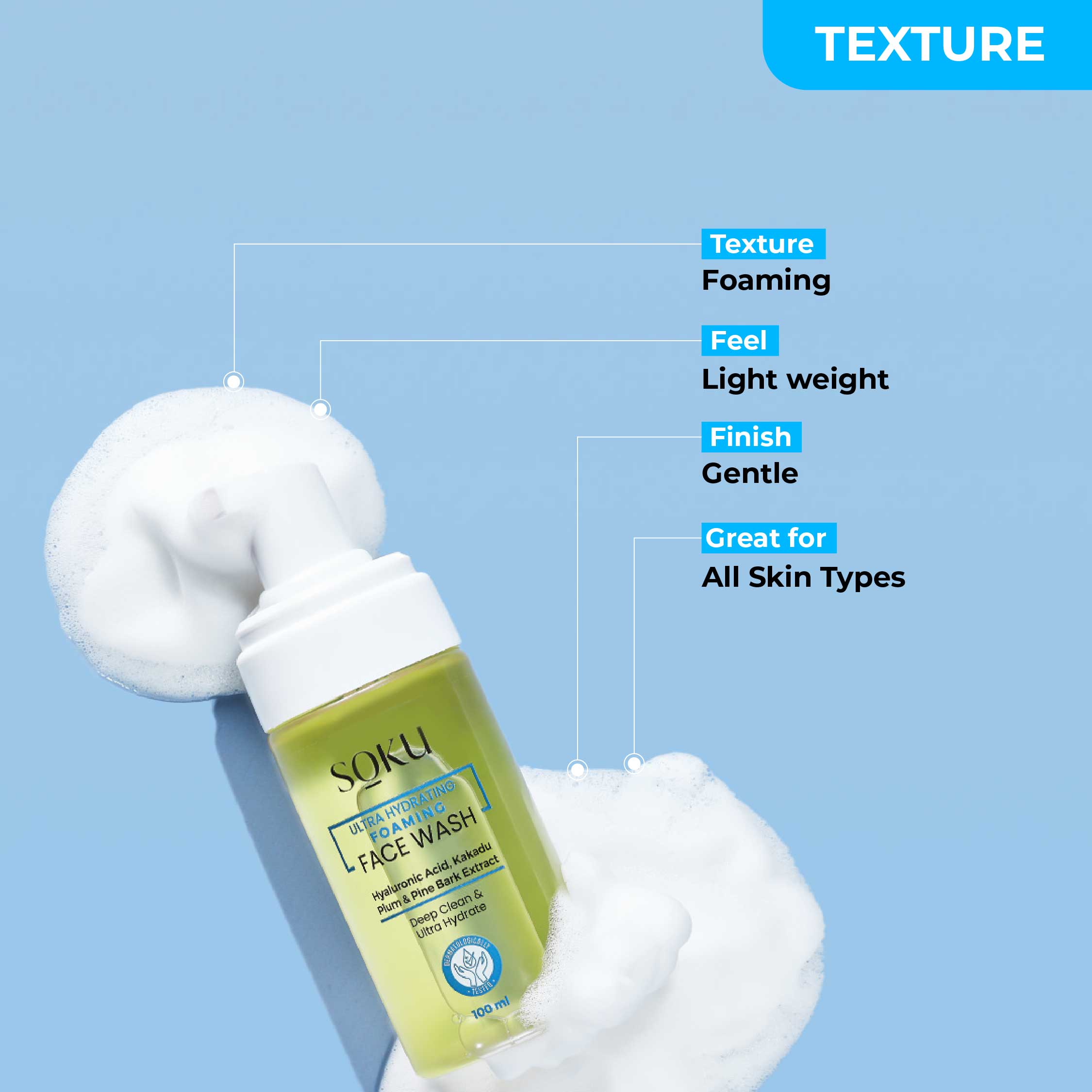 SOKU Ultra Hydrating Foaming Face Wash- 100ml